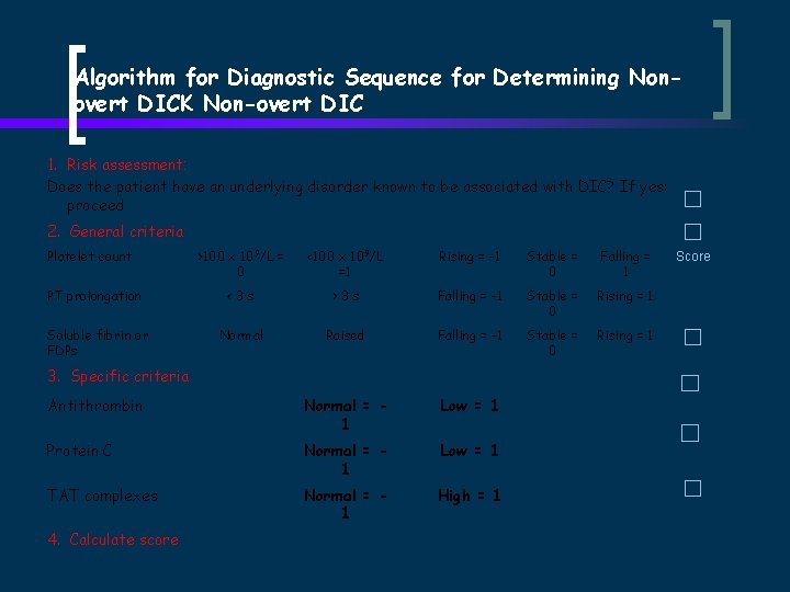 Algorithm for Diagnostic Sequence for Determining Nonovert DICK Non-overt DIC 1. Risk assessment: Does