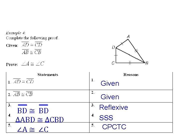 Given BD ≅ BD ∆ABD ≅ ∆CBD ∠A ≅ ∠C Given Reflexive SSS CPCTC