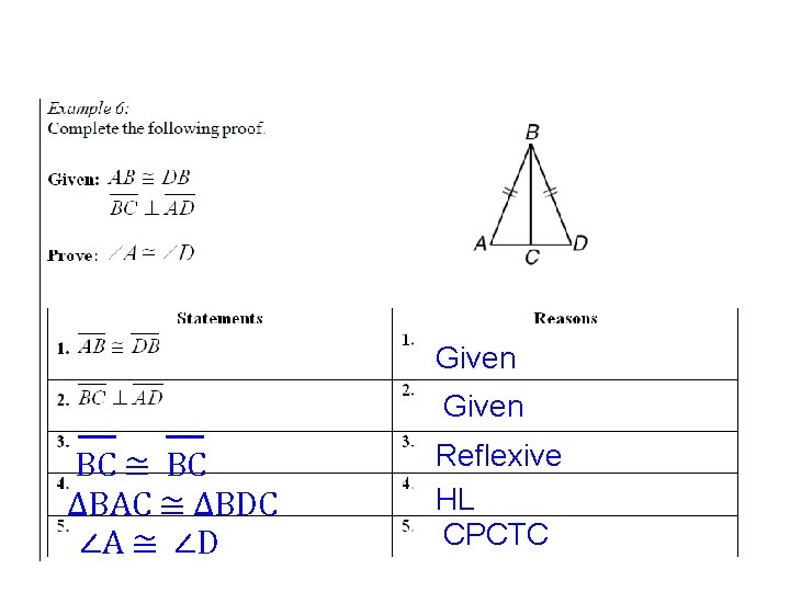Given BC ≅ BC ∆BAC ≅ ∆BDC ∠A ≅ ∠D Reflexive HL CPCTC 