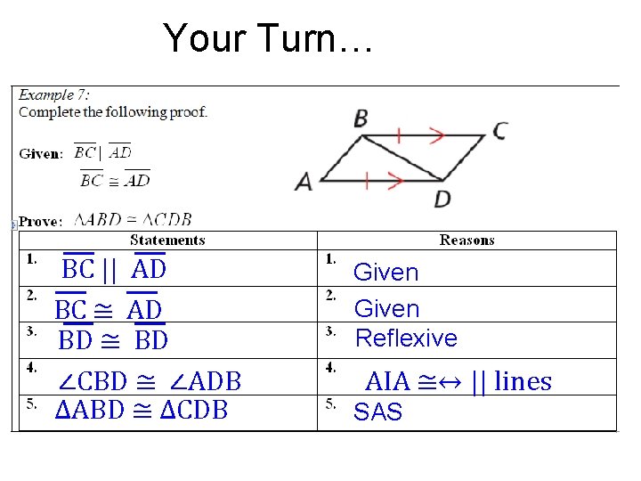 Your Turn… BC || AD BC ≅ AD BD ≅ BD ∠CBD ≅ ∠ADB