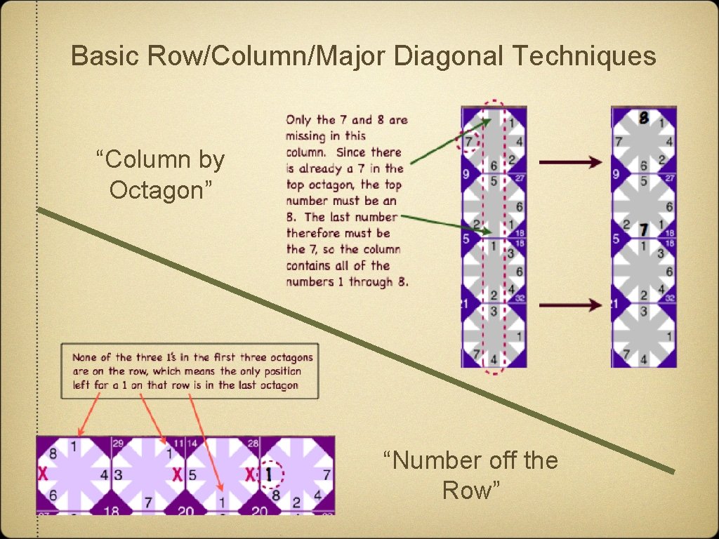 Basic Row/Column/Major Diagonal Techniques “Column by Octagon” “Number off the Row” 