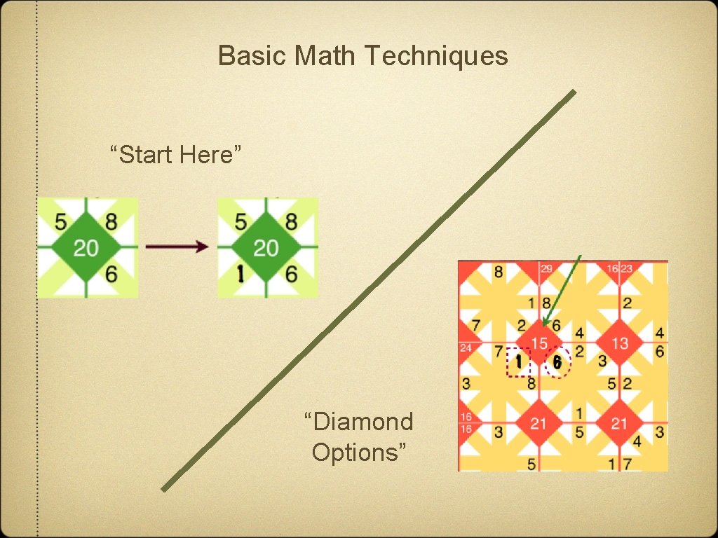 Basic Math Techniques “Start Here” “Diamond Options” 