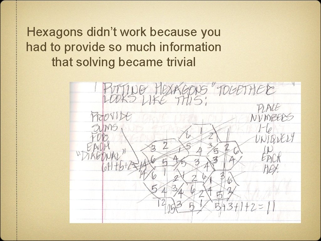 Hexagons didn’t work because you had to provide so much information that solving became