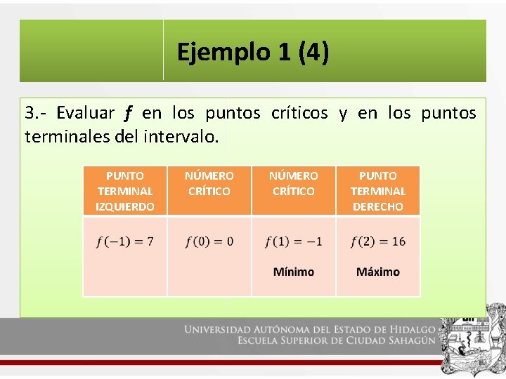 Ejemplo 1 (4) 3. - Evaluar f en los puntos críticos y en los