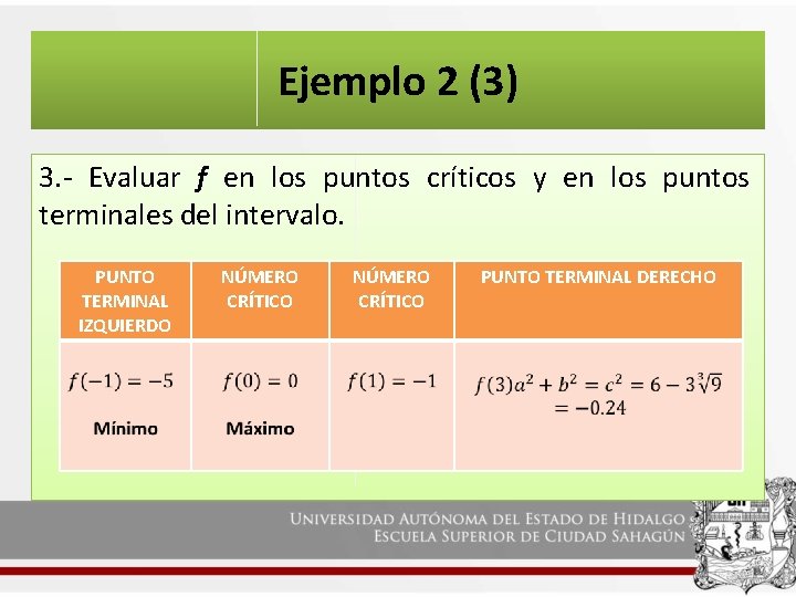 Ejemplo 2 (3) 3. - Evaluar f en los puntos críticos y en los