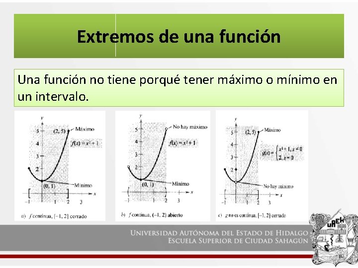 Extremos de una función Una función no tiene porqué tener máximo o mínimo en