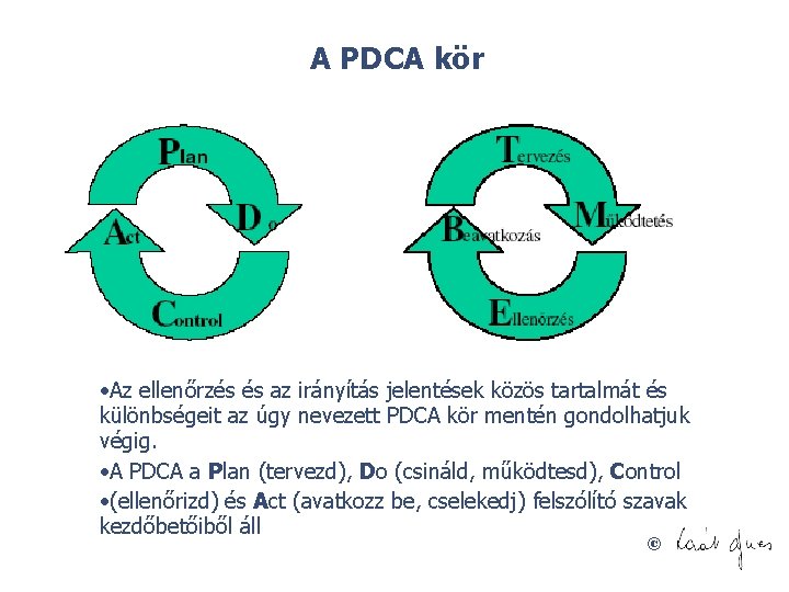 A PDCA kör • Az ellenőrzés és az irányítás jelentések közös tartalmát és különbségeit