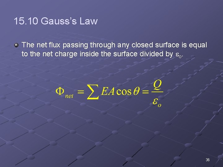 15. 10 Gauss’s Law The net flux passing through any closed surface is equal