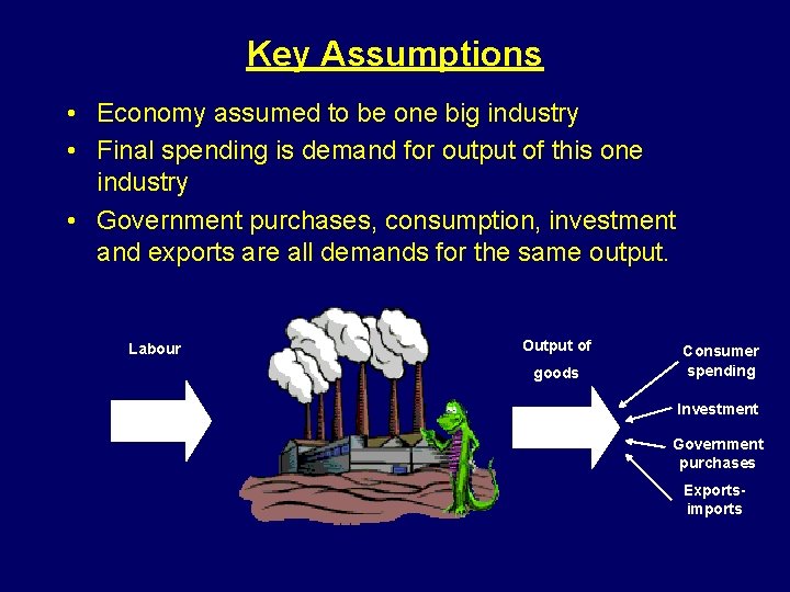 Key Assumptions • Economy assumed to be one big industry • Final spending is