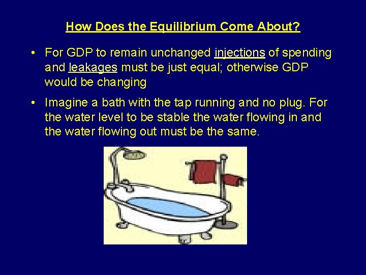 How Does the Equilibrium Come About? • For GDP to remain unchanged injections of How Does the Equilibrium Come About? • For GDP to remain unchanged injections of