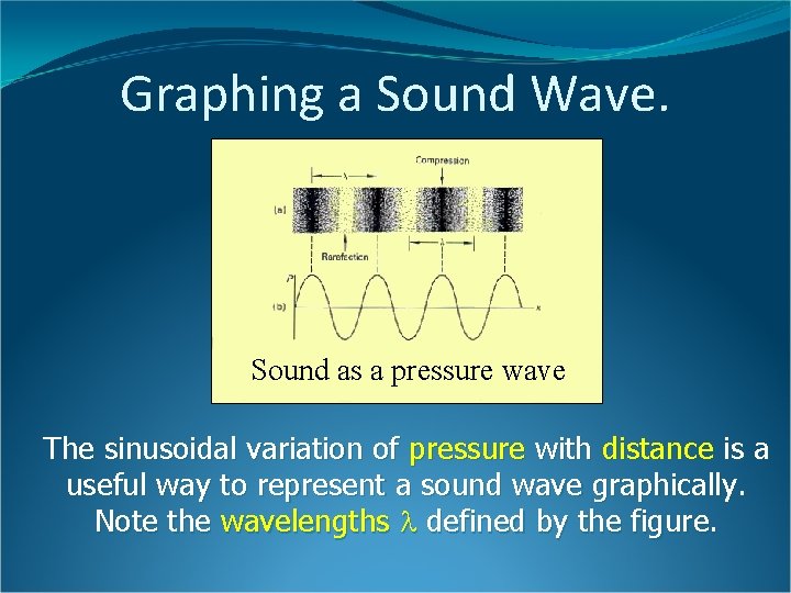 Graphing a Sound Wave. Sound as a pressure wave The sinusoidal variation of pressure