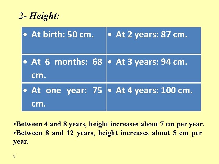 2 - Height: At birth: 50 cm. At 2 years: 87 cm. At 6
