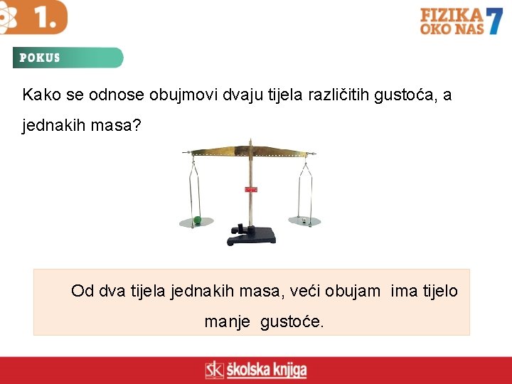 Kako se odnose obujmovi dvaju tijela različitih gustoća, a jednakih masa? Od dva tijela