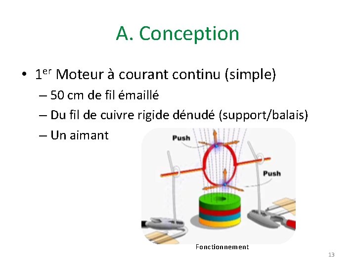 A. Conception • 1 er Moteur à courant continu (simple) – 50 cm de