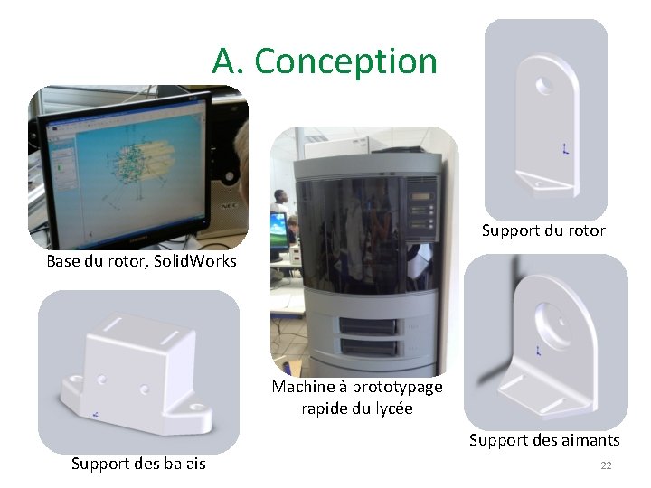 A. Conception Support du rotor Base du rotor, Solid. Works Machine à prototypage rapide