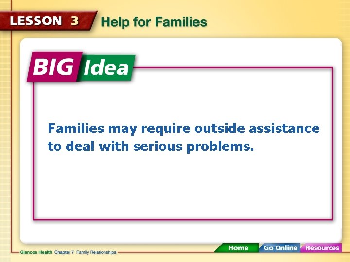 Families may require outside assistance to deal with serious problems. 