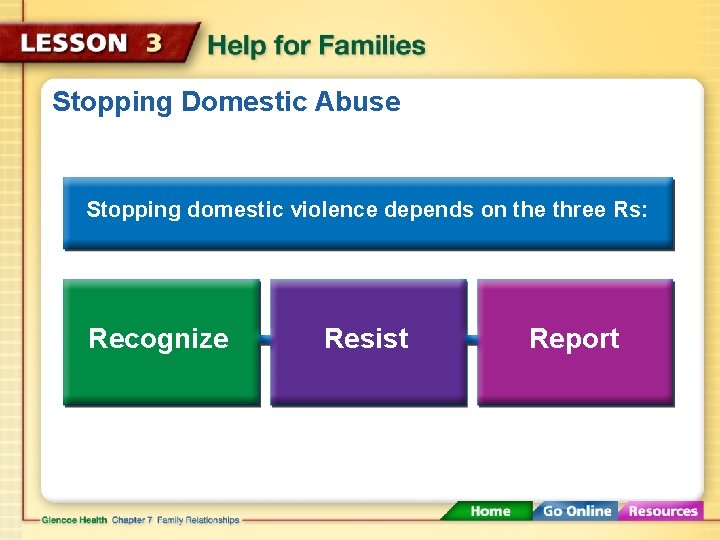 Stopping Domestic Abuse Stopping domestic violence depends on the three Rs: Recognize Resist Report