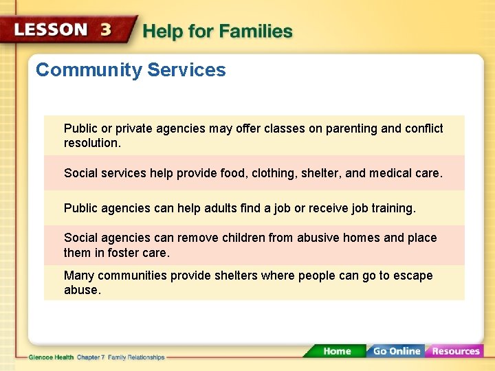 Community Services Public or private agencies may offer classes on parenting and conflict resolution.