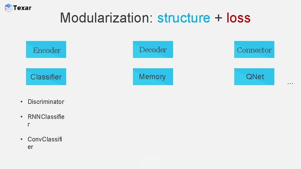 Modularization: structure + loss Encoder Decoder Connector Classifier Memory QNet • Discriminator • RNNClassifie