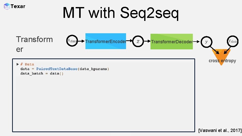 MT with Seq 2 seq Transform er Transformer. Encoder Transformer. Decoder cross entropy `