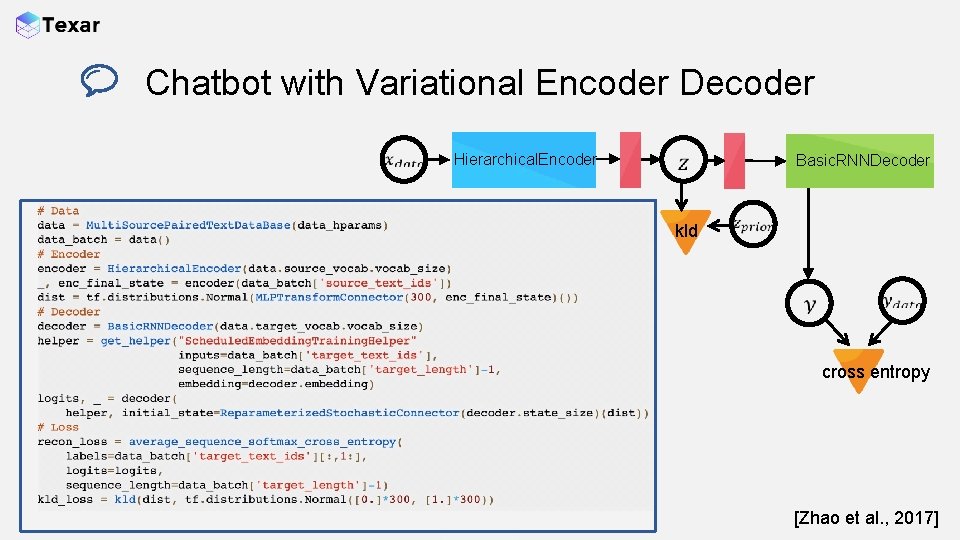 Chatbot with Variational Encoder Decoder Hierarchical. Encoder Basic. RNNDecoder kld cross entropy [Zhao et