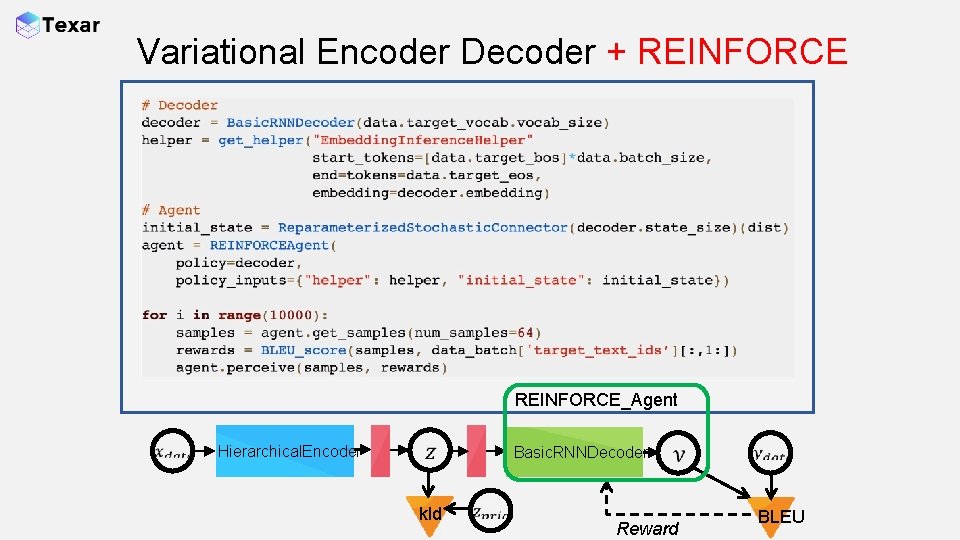 Variational Encoder Decoder + REINFORCE_Agent Hierarchical. Encoder kld Basic. RNNDecoder Reward BLEU 