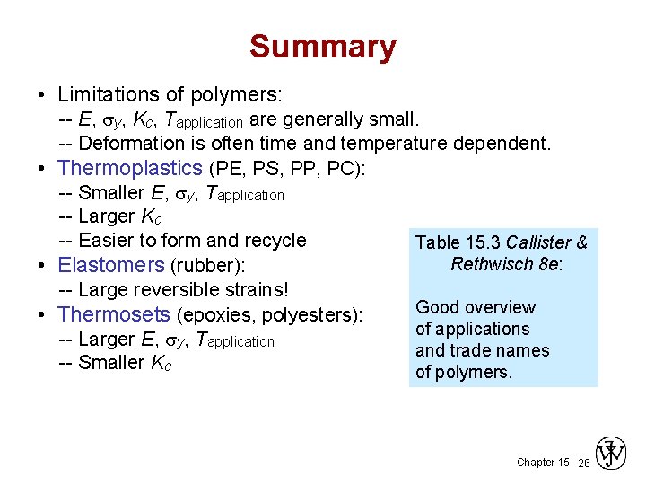 Summary • Limitations of polymers: -- E, sy, Kc, Tapplication are generally small. --