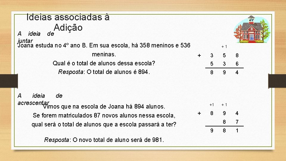 Ideias associadas à Adição A ideia de juntar Joana estuda no 4º ano B. Ideias associadas à Adição A ideia de juntar Joana estuda no 4º ano B.