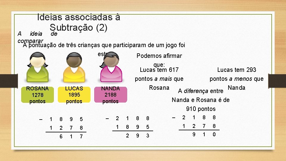 Ideias associadas à Subtração (2) A ideia de comparar A pontuação de três crianças Ideias associadas à Subtração (2) A ideia de comparar A pontuação de três crianças
