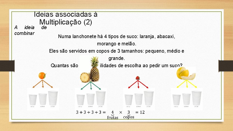 Ideias associadas à Multiplicação (2) A ideia combinar de Numa lanchonete há 4 tipos Ideias associadas à Multiplicação (2) A ideia combinar de Numa lanchonete há 4 tipos