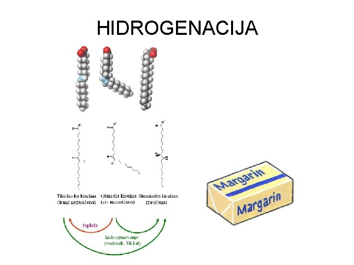 HIDROGENACIJA 