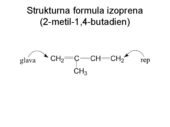 Strukturna formula izoprena (2 -metil-1, 4 -butadien) 