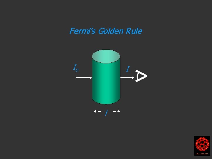 Fermi’s Golden Rule Io I l Harry Kroto 2004 Fermi’s Golden Rule Io I l Harry Kroto 2004