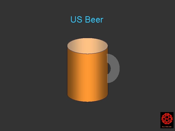 US Beer Harry Kroto 2004 US Beer Harry Kroto 2004