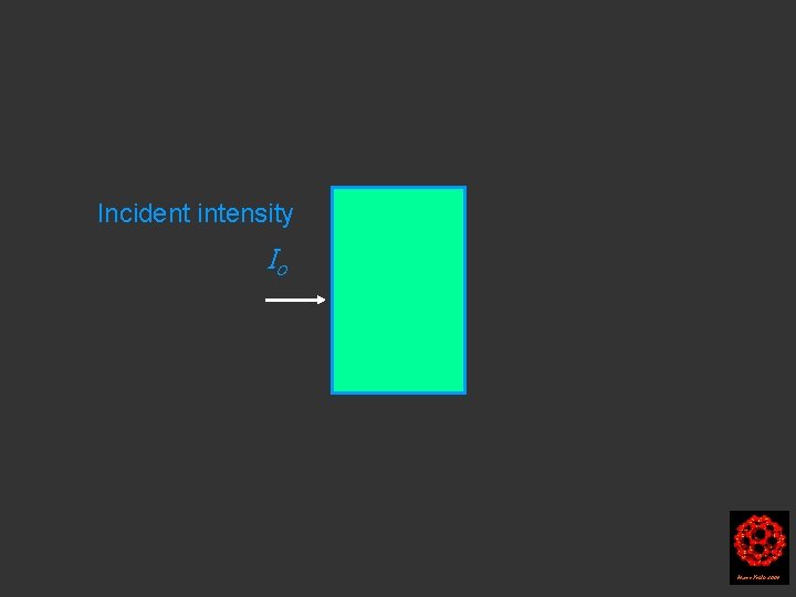 Incident intensity Io Harry Kroto 2004 Incident intensity Io Harry Kroto 2004