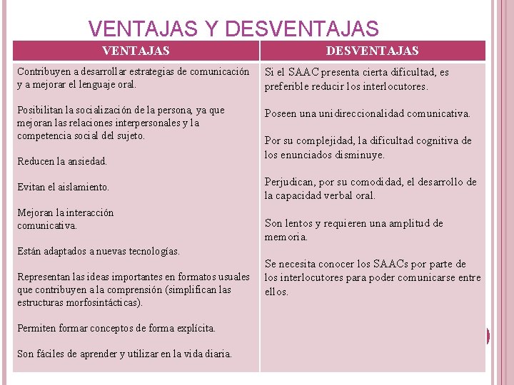 VENTAJAS Y DESVENTAJAS Contribuyen a desarrollar estrategias de comunicación y a mejorar el lenguaje