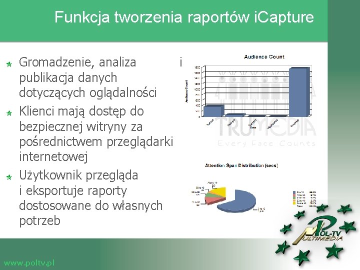 Funkcja tworzenia raportów i. Capture Gromadzenie, analiza i publikacja danych dotyczących oglądalności Klienci mają