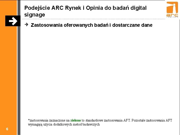 Podejście ARC Rynek i Opinia do badań digital signage Zastosowania oferowanych badań i dostarczane