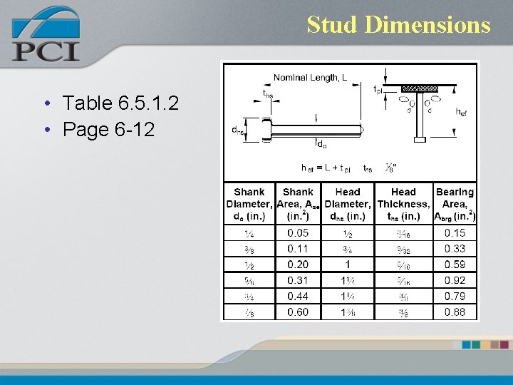 Stud Dimensions • Table 6. 5. 1. 2 • Page 6 -12 Stud Dimensions • Table 6. 5. 1. 2 • Page 6 -12