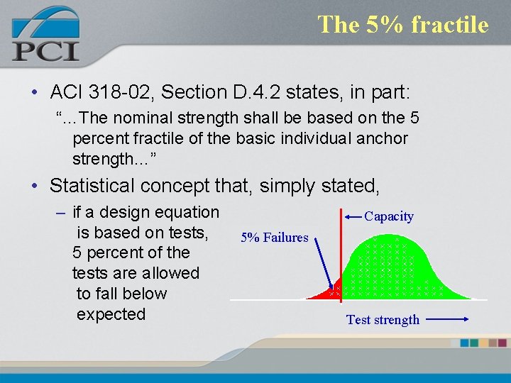 The 5% fractile • ACI 318 -02, Section D. 4. 2 states, in part: The 5% fractile • ACI 318 -02, Section D. 4. 2 states, in part: