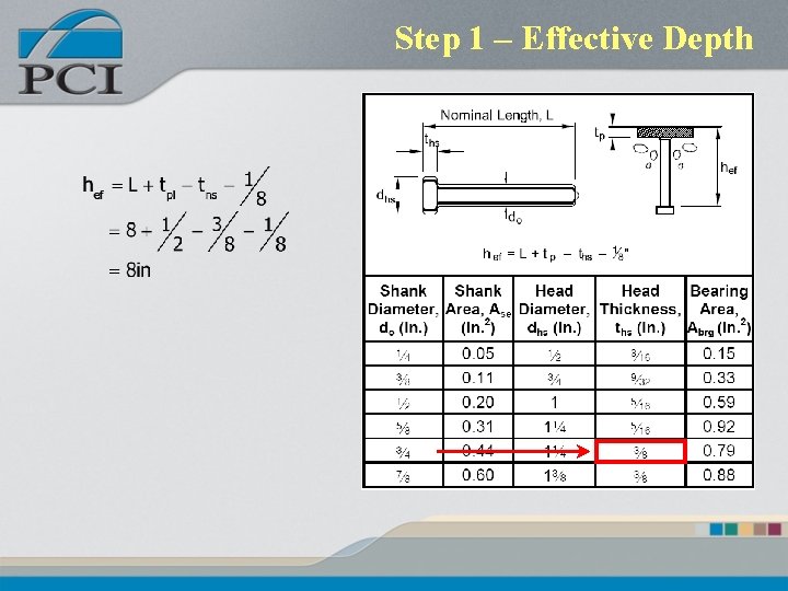 Step 1 – Effective Depth Step 1 – Effective Depth