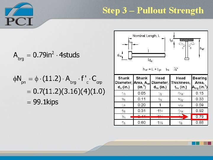 Step 3 – Pullout Strength Step 3 – Pullout Strength
