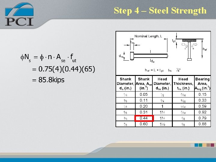 Step 4 – Steel Strength Step 4 – Steel Strength