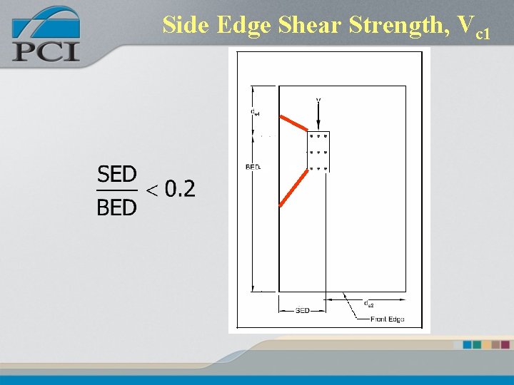 Side Edge Shear Strength, Vc 1 Side Edge Shear Strength, Vc 1