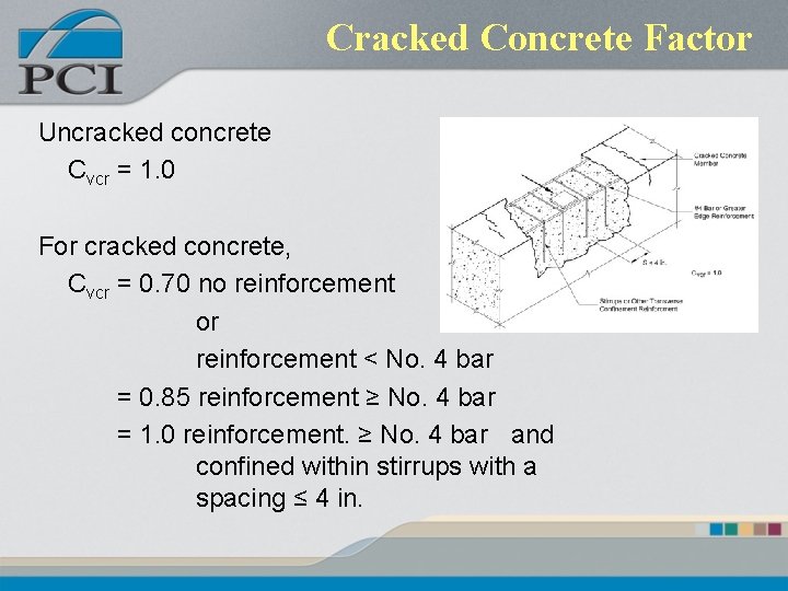 Cracked Concrete Factor Uncracked concrete Cvcr = 1. 0 For cracked concrete, Cvcr = Cracked Concrete Factor Uncracked concrete Cvcr = 1. 0 For cracked concrete, Cvcr =