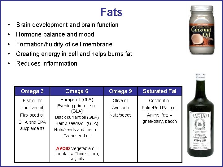 Fats • Brain development and brain function • Hormone balance and mood • Formation/fluidity