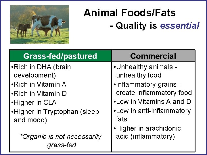 Animal Foods/Fats - Quality is essential Grass-fed/pastured • Rich in DHA (brain development) •