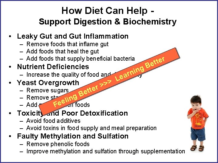 How Diet Can Help Support Digestion & Biochemistry • Leaky Gut and Gut Inflammation