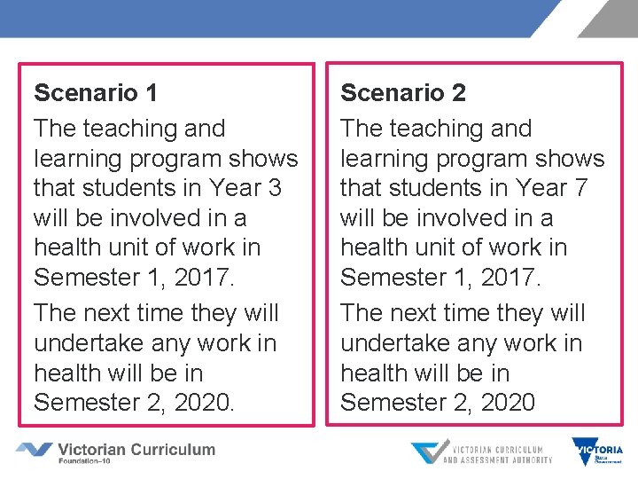 Scenario 1 The teaching and learning program shows that students in Year 3 will