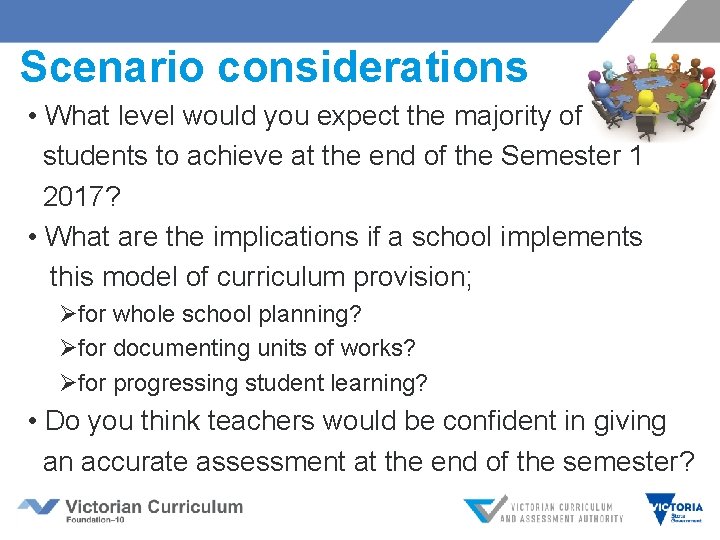 Scenario considerations • What level would you expect the majority of students to achieve